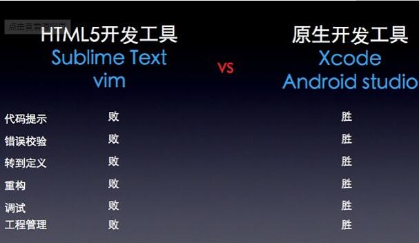 APP軟件開發(fā)公司的四種APP開發(fā)方法，讀完后不再被騙