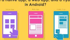 什么是的原生APP開發(fā)、H5 APP開發(fā)和混合APP應(yīng)用開發(fā)？